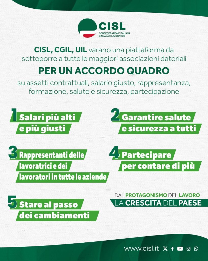 NUOVA PIATTAFORMA UNITARIA PER UN ACCORDO QUADRO